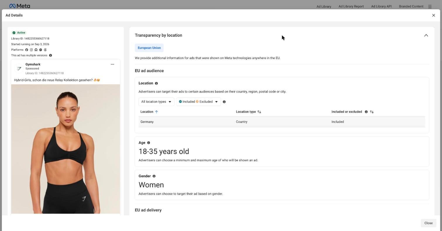 Meta Ad Library transparency by location panel for a Gymshark ad shown in Germany